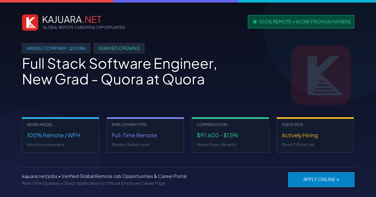 [100% Remote] Full Stack Software Engineer, New Grad - Quora at Quora – Hiring Now
