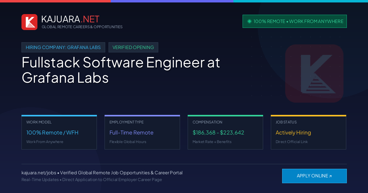 [100% Remote] Fullstack Software Engineer at Grafana Labs – Hiring Now