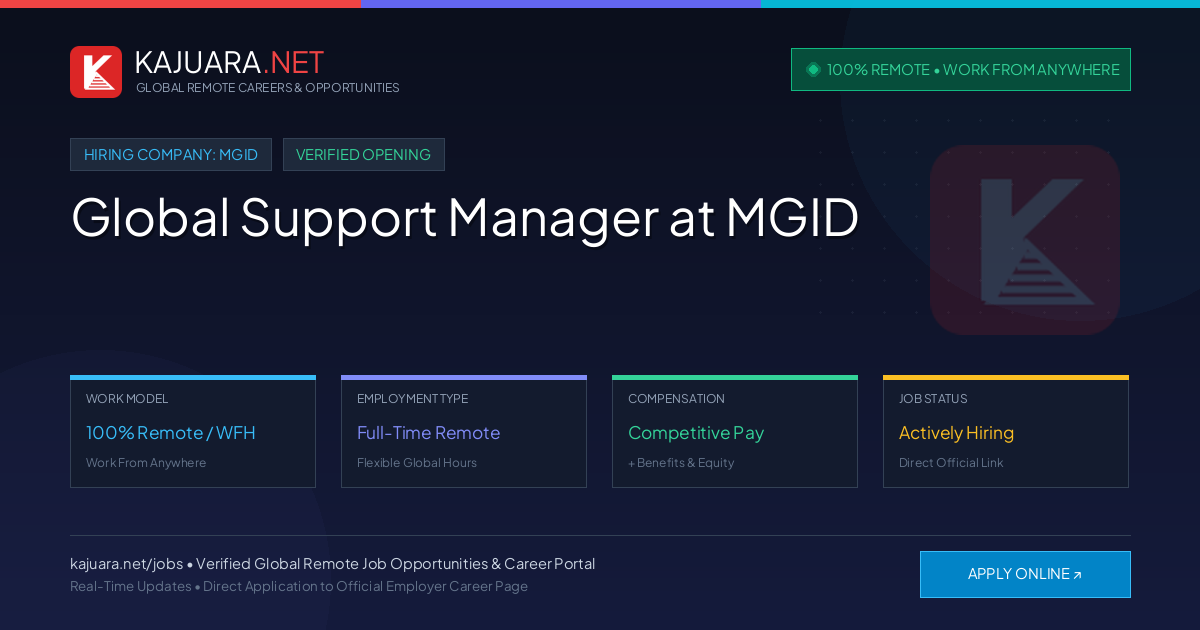 [100% Remote] Global Support Manager at MGID – Hiring Now