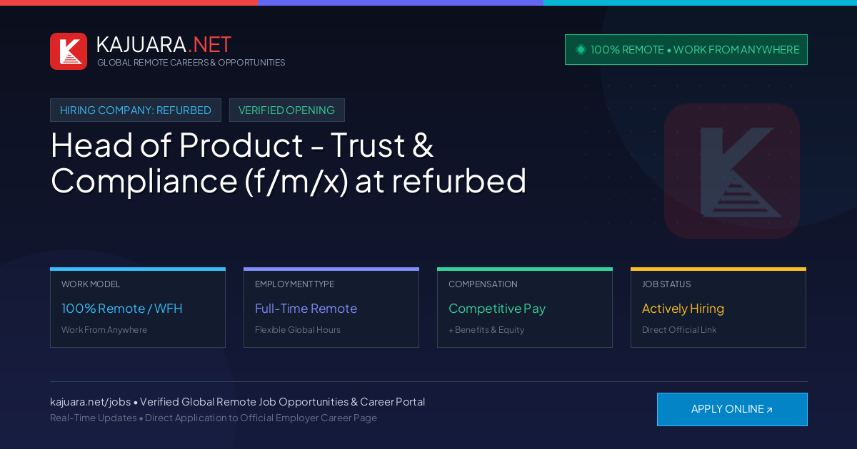 [100% Remote] Head of Product - Trust & Compliance (f/m/x) at refurbed – Hiring Now