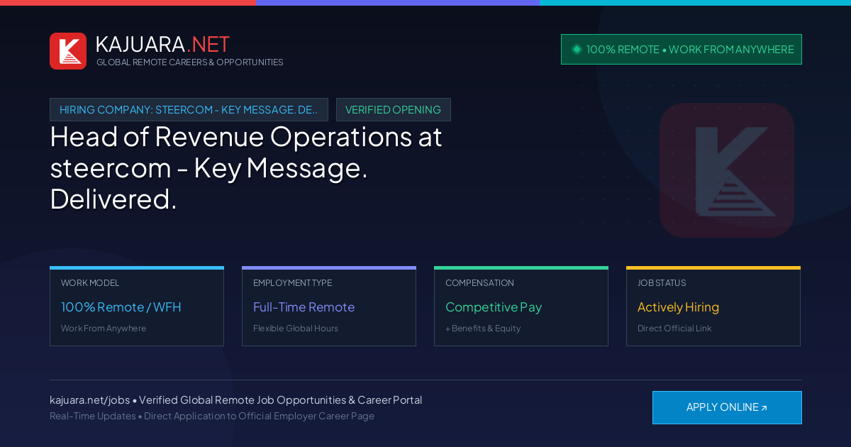 [100% Remote] Head of Revenue Operations at steercom - Key Message. Delivered. – Hiring Now