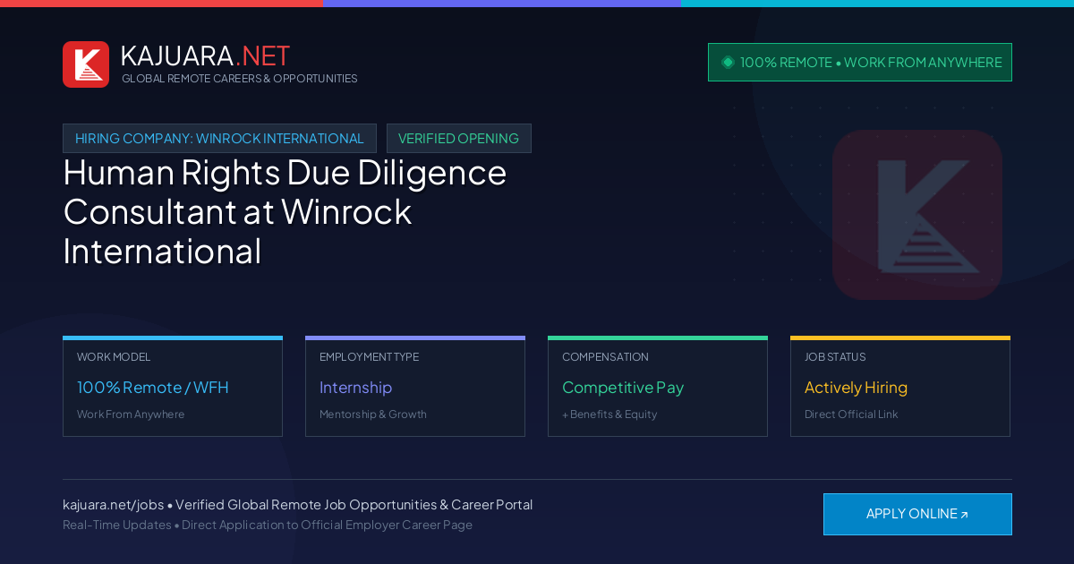 [100% Remote] Human Rights Due Diligence Consultant at Winrock International – Hiring Now