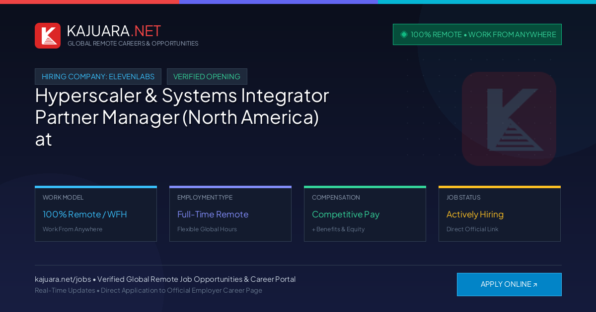 [100% Remote] Hyperscaler & Systems Integrator Partner Manager (North America) at ElevenLabs – Hiring Now