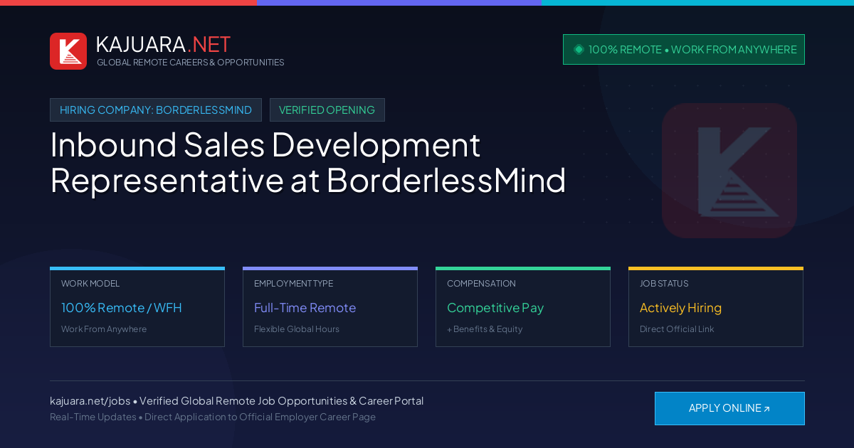 [100% Remote] Inbound Sales Development Representative at BorderlessMind – Hiring Now