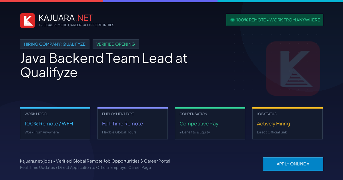 [100% Remote] Java Backend Team Lead at Qualifyze – Hiring Now