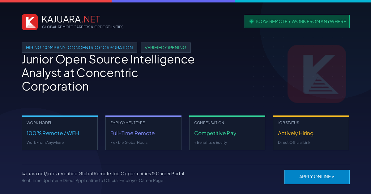 [100% Remote] Junior Open Source Intelligence Analyst at Concentric Corporation – Hiring Now