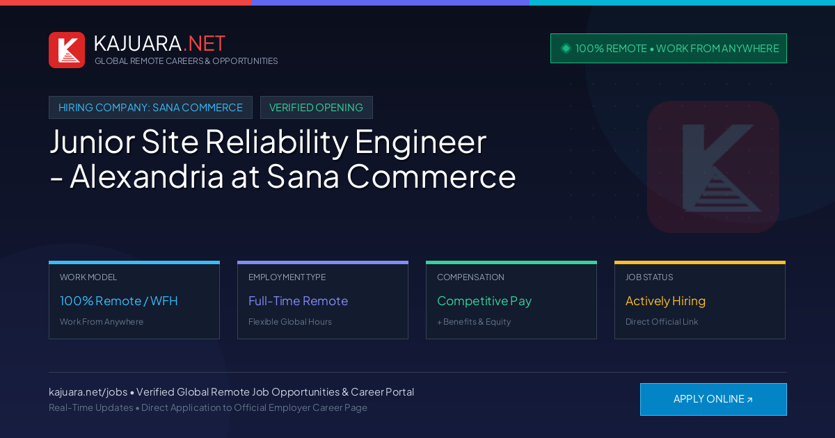 [100% Remote] Junior Site Reliability Engineer - Alexandria at Sana Commerce – Hiring Now