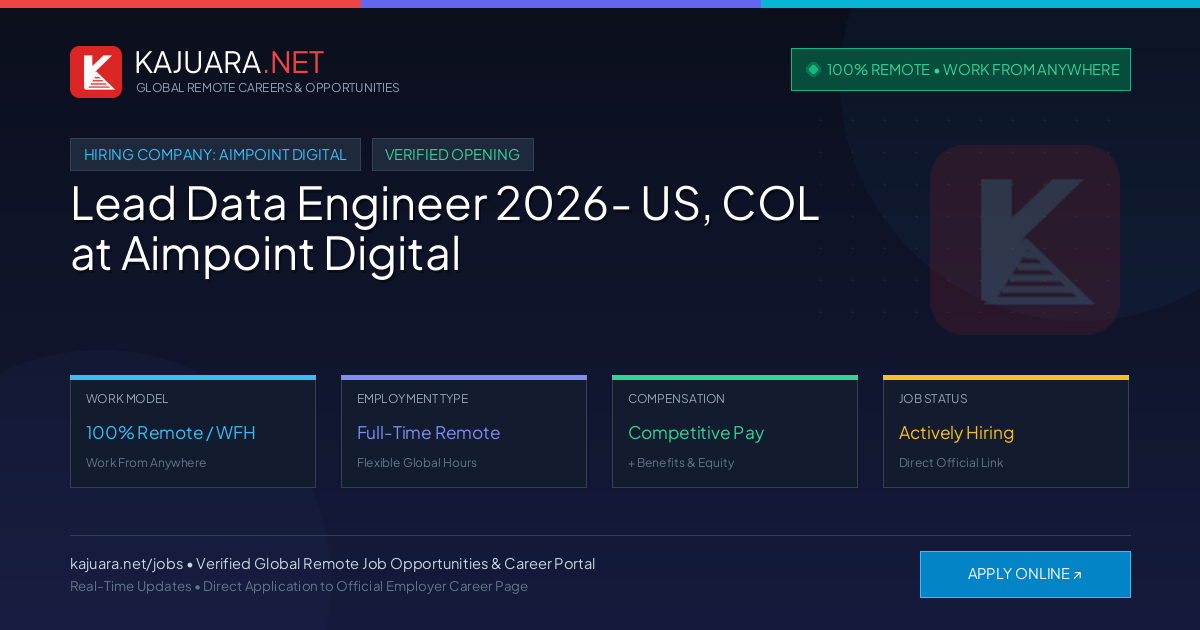 [100% Remote] Lead Data Engineer 2026- US, COL at Aimpoint Digital – Hiring Now