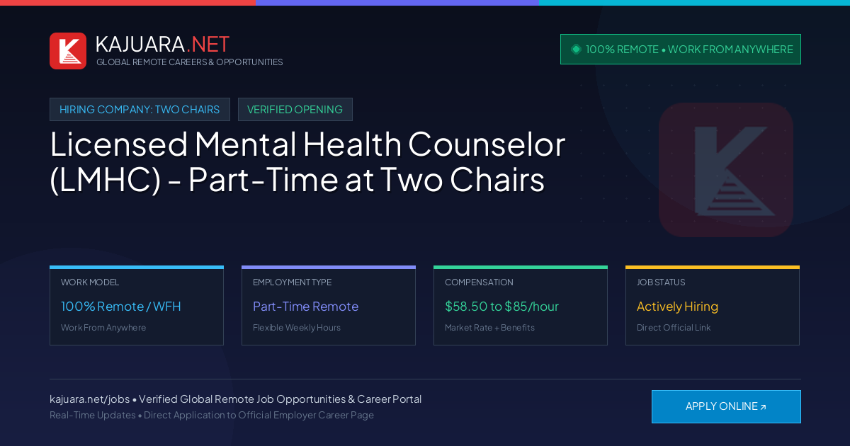 [100% Remote] Licensed Mental Health Counselor (LMHC) - Part-Time at Two Chairs – Hiring Now
