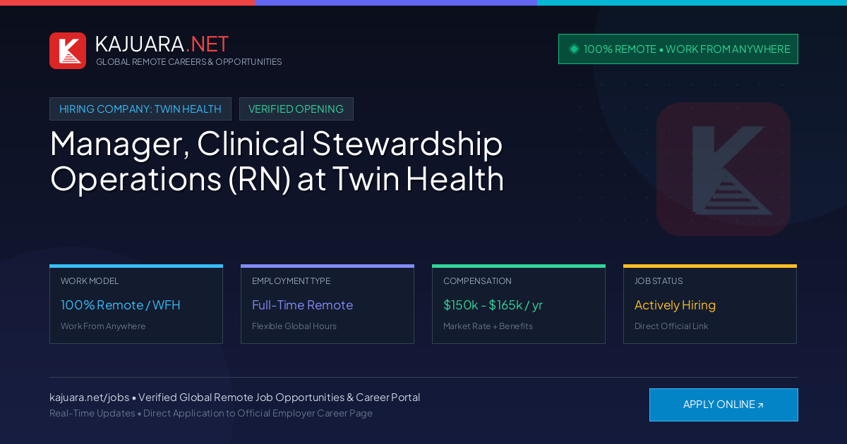 [100% Remote] Manager, Clinical Stewardship Operations (RN) at Twin Health – Hiring Now