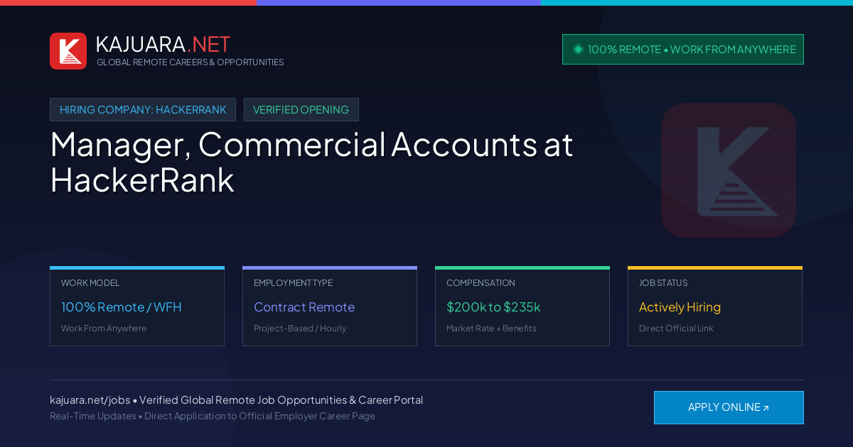 [100% Remote] Manager, Commercial Accounts at HackerRank – Hiring Now