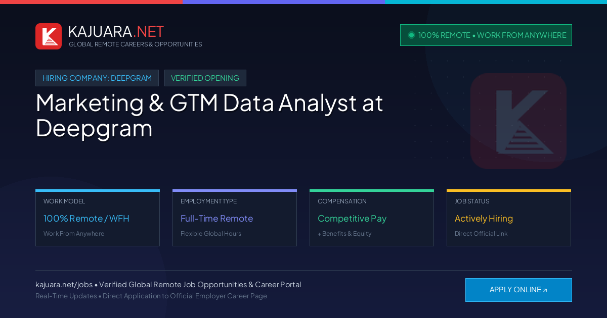 [100% Remote] Marketing & GTM Data Analyst at Deepgram – Hiring Now