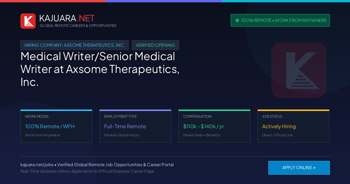 [100% Remote] Medical Writer/Senior Medical Writer at Axsome Therapeutics, Inc. – Hiring Now