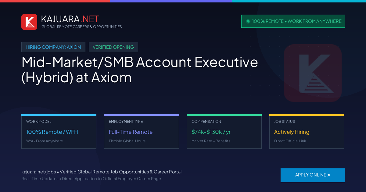 [100% Remote] Mid-Market/SMB Account Executive (Hybrid) at Axiom – Hiring Now