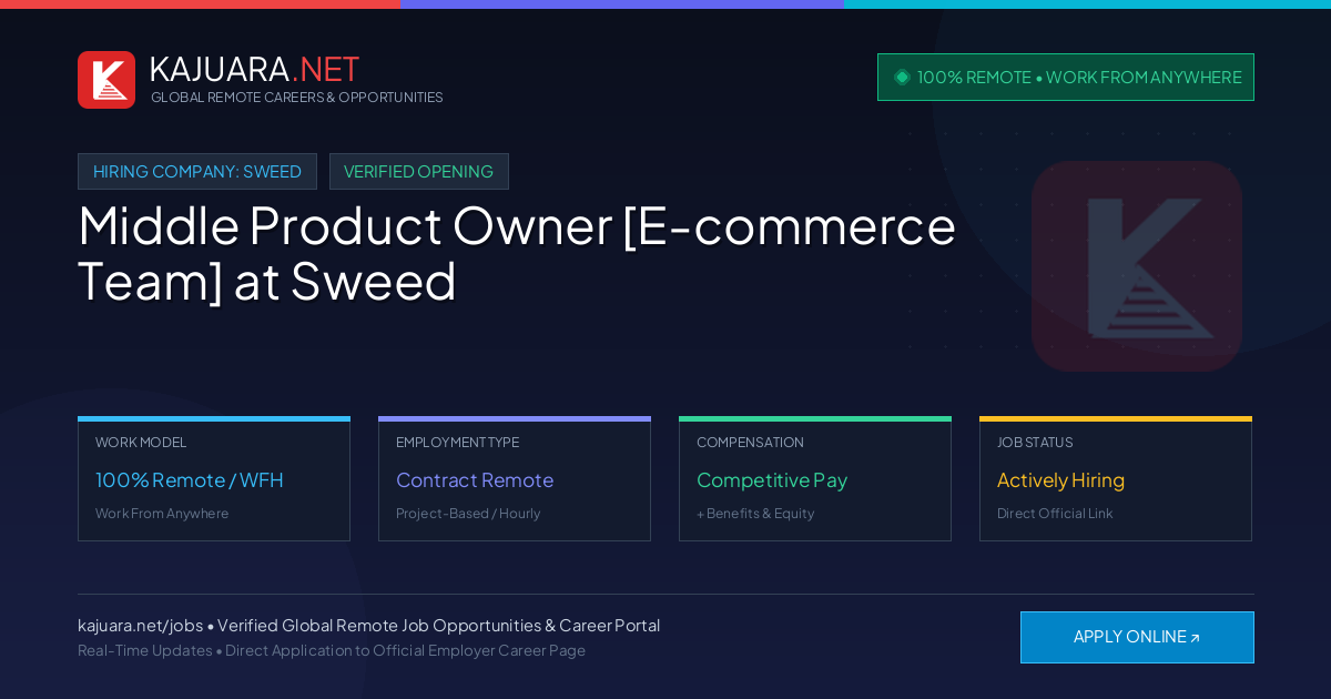 [100% Remote] Middle Product Owner [E-commerce Team] at Sweed – Hiring Now