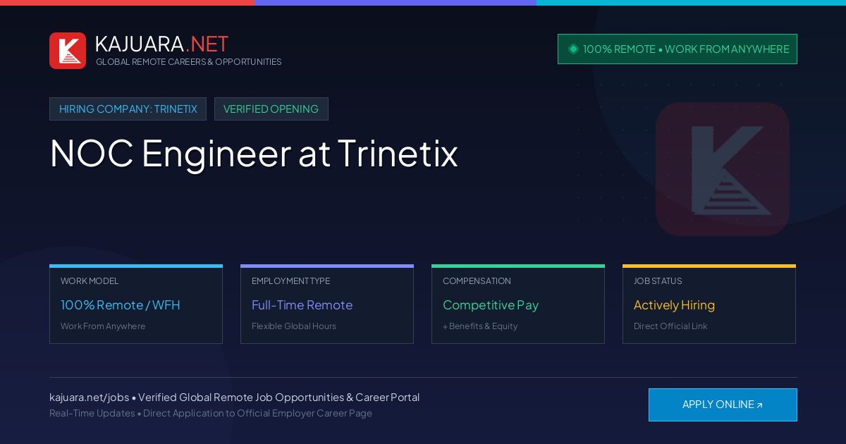 [100% Remote] NOC Engineer at Trinetix – Hiring Now