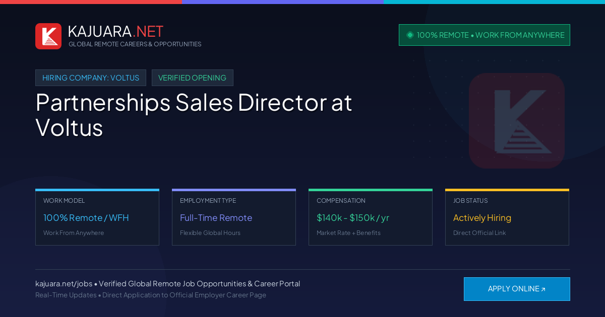 [100% Remote] Partnerships Sales Director at Voltus – Hiring Now