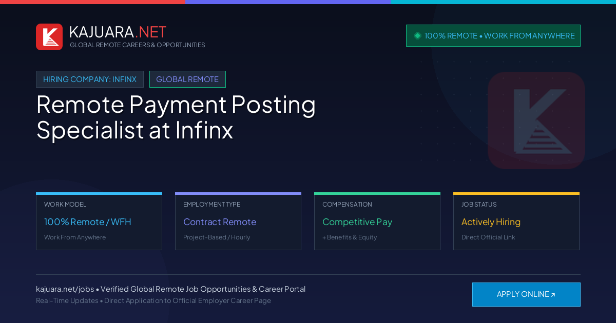 Remote Payment Posting Specialist at Infinx - Work From Home