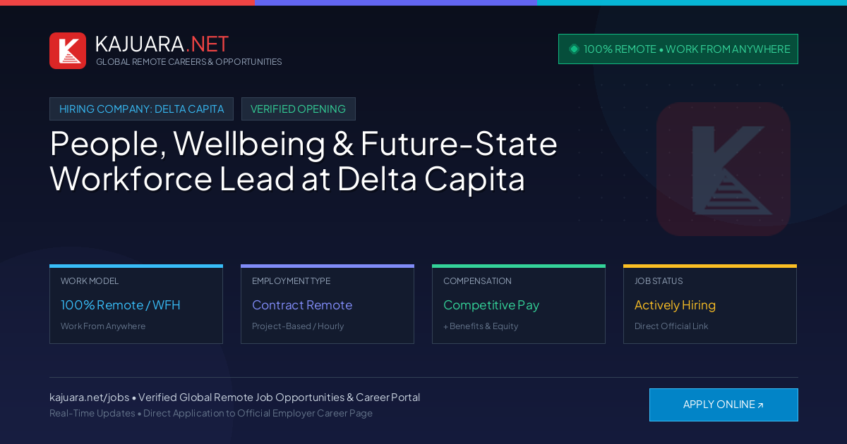[100% Remote] People, Wellbeing & Future-State Workforce Lead at Delta Capita – Hiring Now
