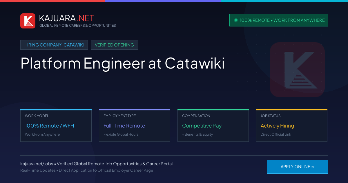 [100% Remote] Platform Engineer at Catawiki – Hiring Now