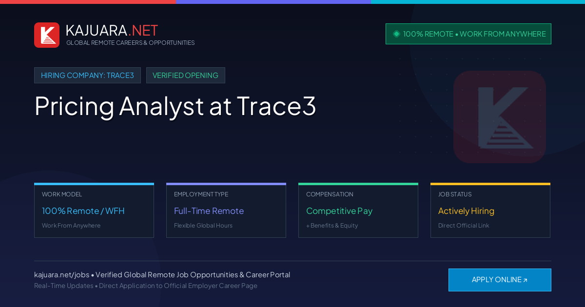 [100% Remote] Pricing Analyst at Trace3 – Hiring Now