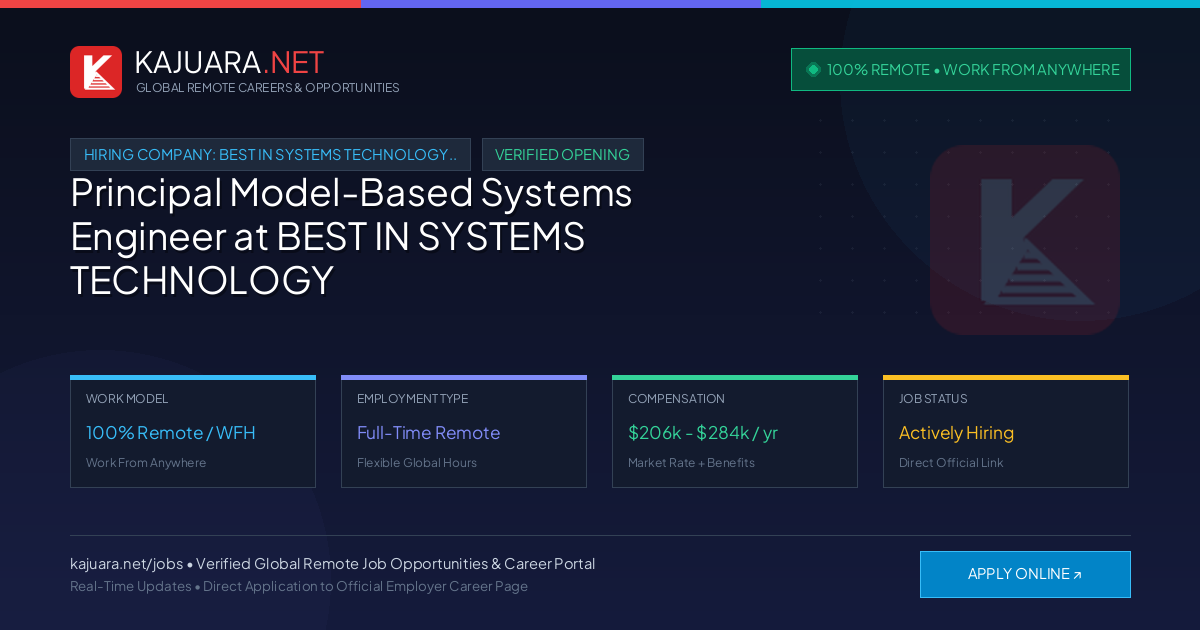 [100% Remote] Principal Model-Based Systems Engineer at BEST IN SYSTEMS TECHNOLOGY RESEARCH & DEVELOPMENT CORPORATIONS – Hiring Now