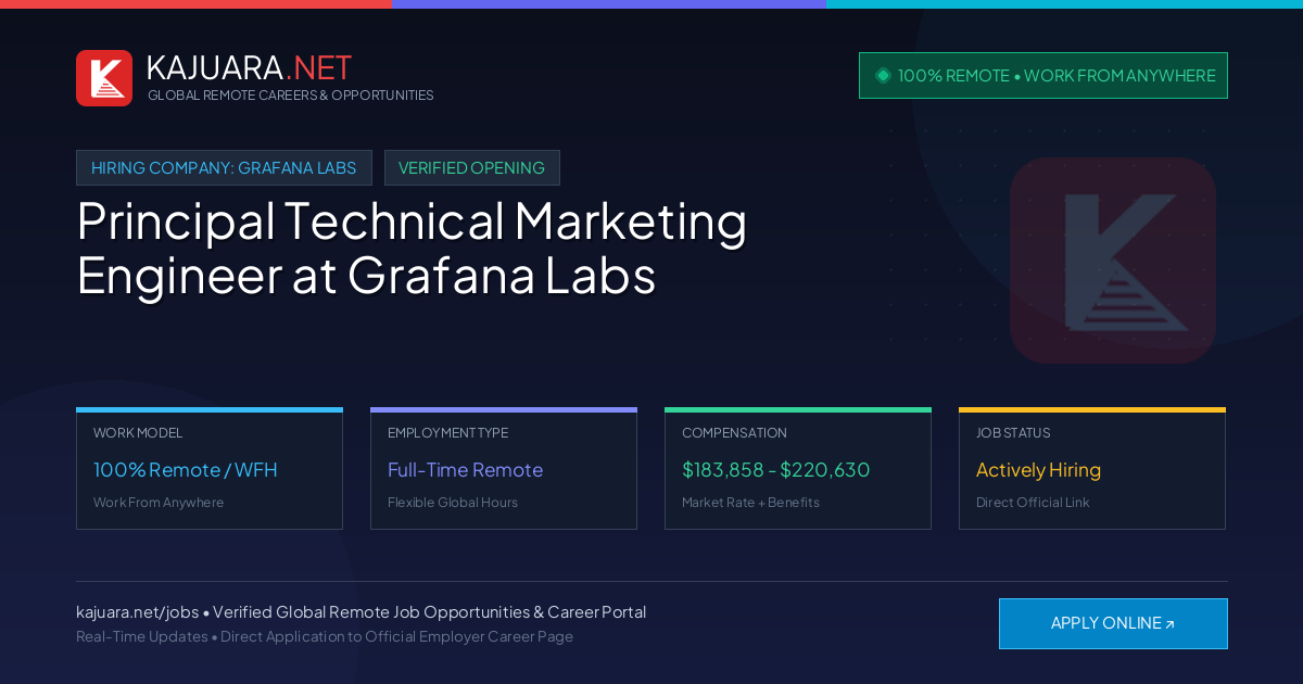 [100% Remote] Principal Technical Marketing Engineer at Grafana Labs – Hiring Now