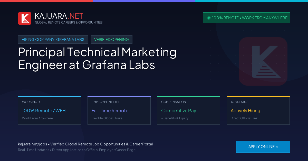 [100% Remote] Principal Technical Marketing Engineer at Grafana Labs – Hiring Now