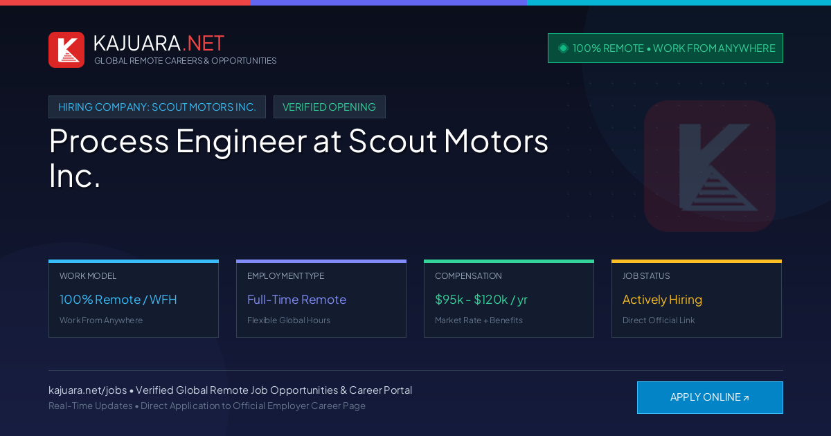 [100% Remote] Process Engineer at Scout Motors Inc. – Hiring Now