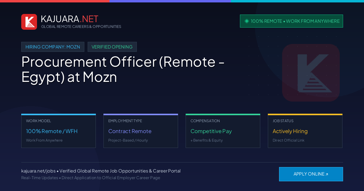 [100% Remote] Procurement Officer (Remote - Egypt) at Mozn – Hiring Now