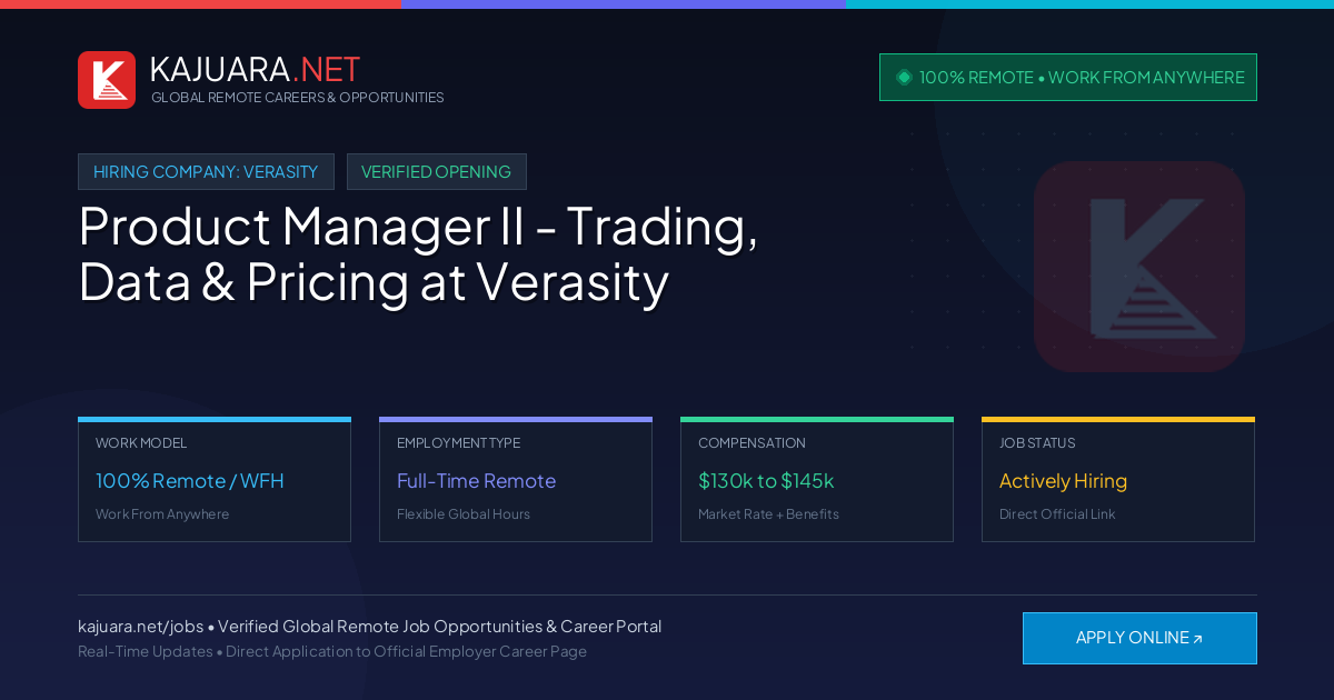 [100% Remote] Product Manager II - Trading, Data & Pricing at Verasity – Hiring Now