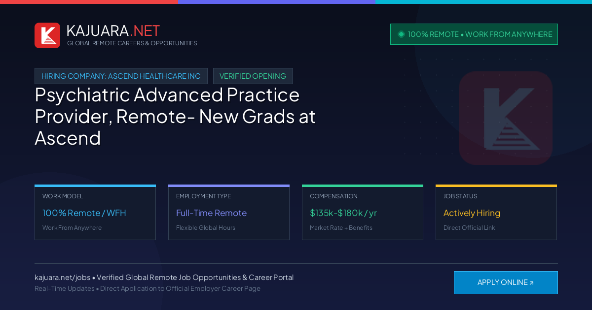 [100% Remote] Psychiatric Advanced Practice Provider, Remote- New Grads at Ascend Healthcare Inc – Hiring Now