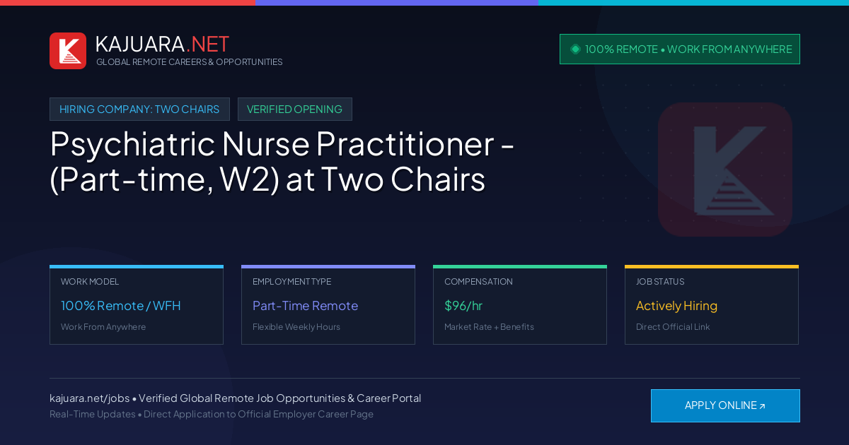 [100% Remote] Psychiatric Nurse Practitioner - (Part-time, W2) at Two Chairs – Hiring Now