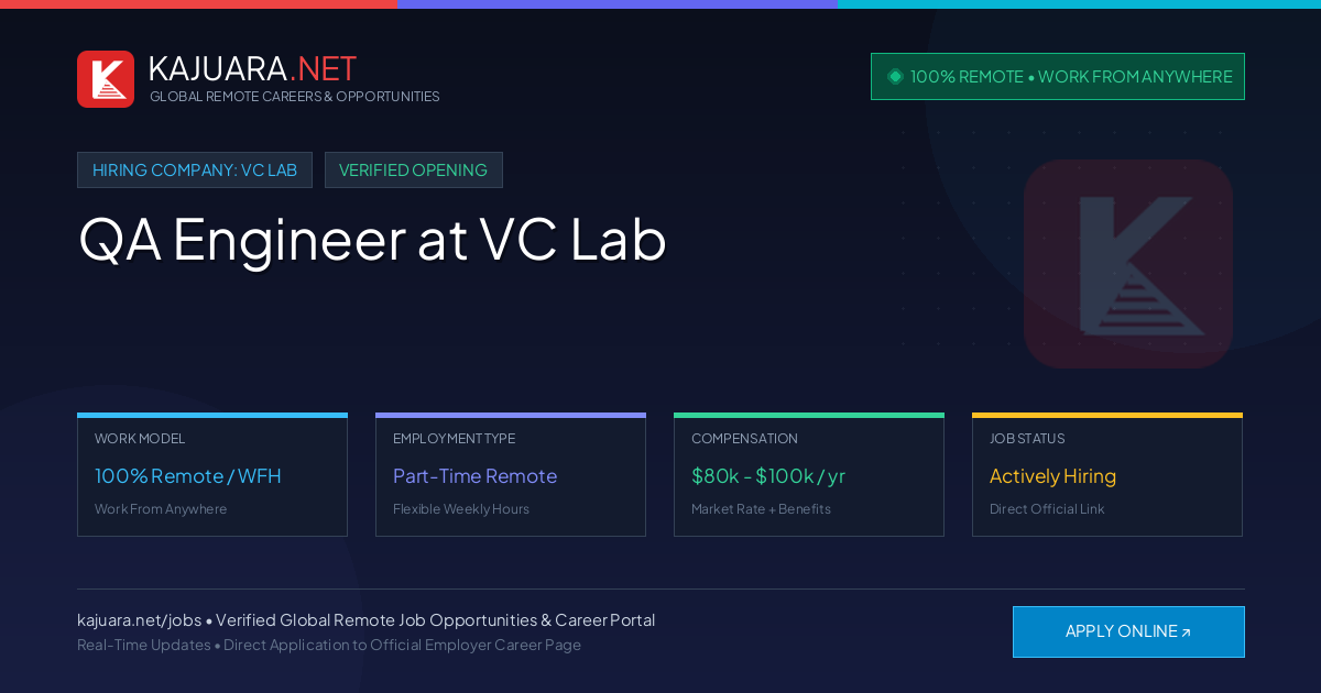 [100% Remote] QA Engineer at VC Lab – Hiring Now