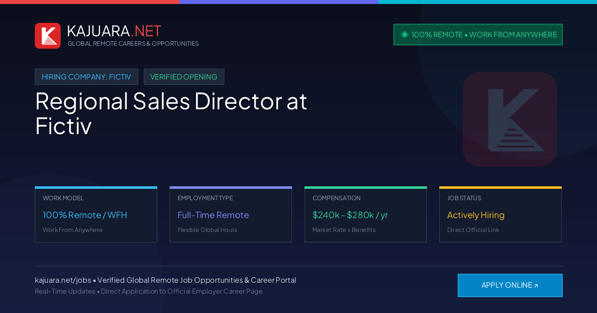 [100% Remote] Regional Sales Director at Fictiv – Hiring Now