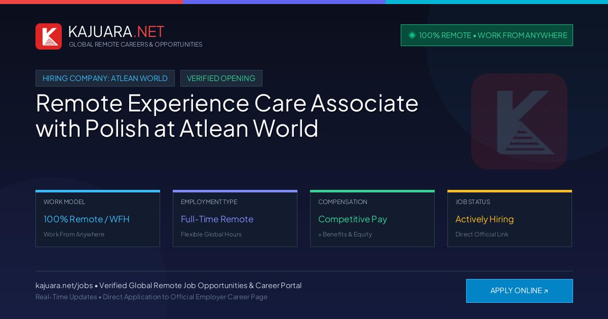 [100% Remote] Remote Experience Care Associate with Polish at Atlean World – Hiring Now