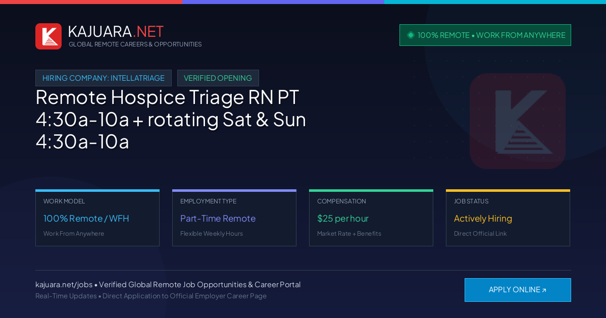 [100% Remote] Remote Hospice Triage RN PT 4:30a-10a + rotating Sat & Sun 4:30a-10a CST at IntellaTriage – Hiring Now