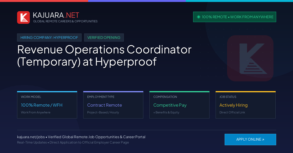 [100% Remote] Revenue Operations Coordinator (Temporary) at Hyperproof – Hiring Now