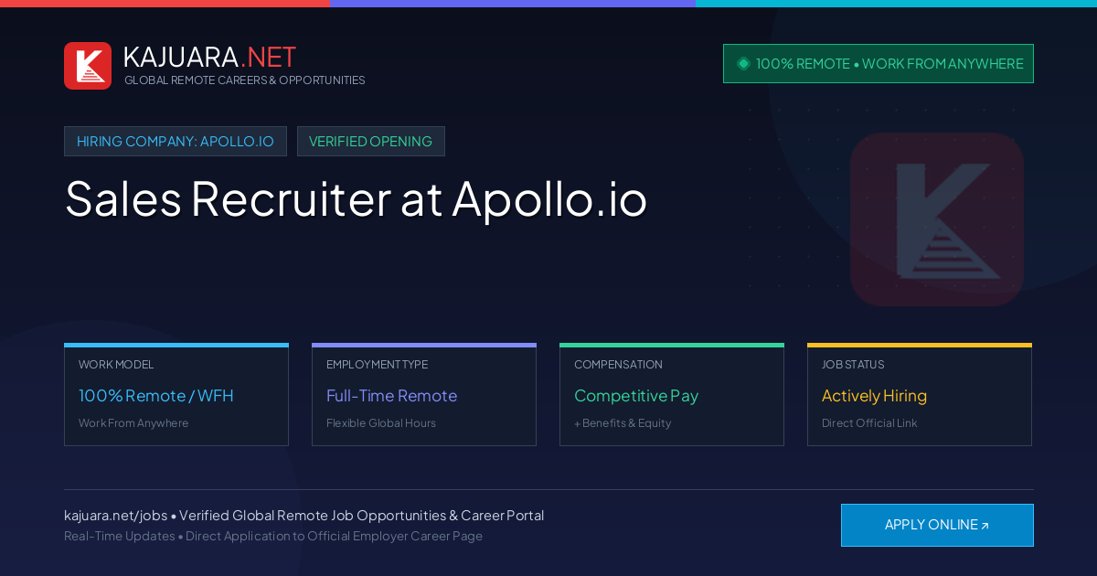 [100% Remote] Sales Recruiter at Apollo.io – Hiring Now