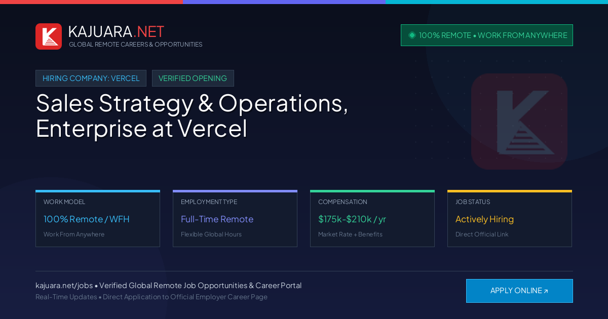 [100% Remote] Sales Strategy & Operations, Enterprise at Vercel – Hiring Now