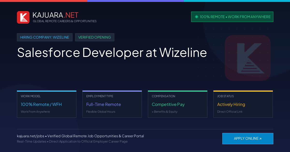 [100% Remote] Salesforce Developer at Wizeline – Hiring Now