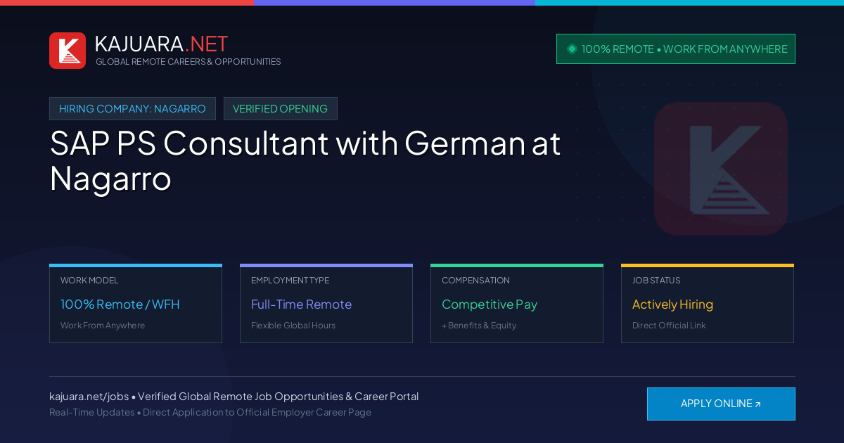 [100% Remote] SAP PS Consultant with German at Nagarro – Hiring Now