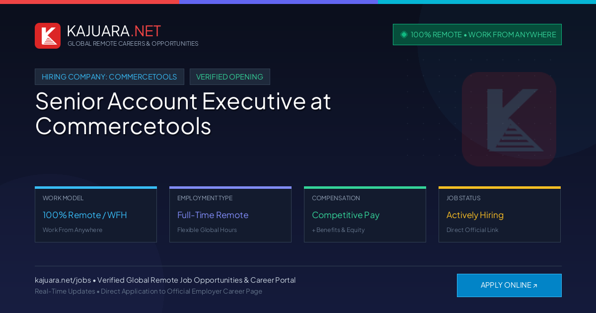 [100% Remote] Senior Account Executive at Commercetools – Hiring Now