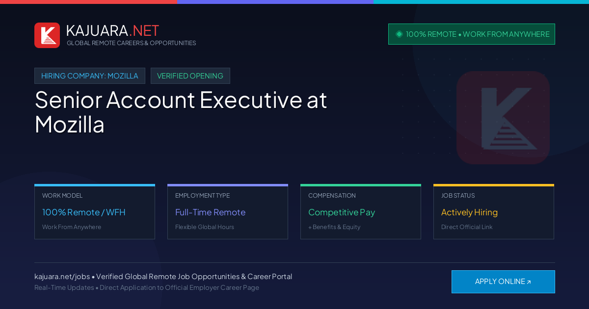 [100% Remote] Senior Account Executive at Mozilla – Hiring Now