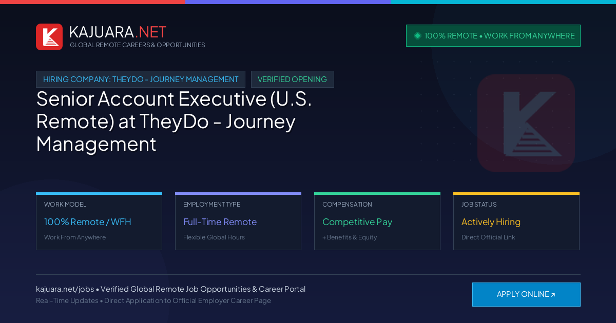 [100% Remote] Senior Account Executive (U.S. Remote) at TheyDo - Journey Management – Hiring Now