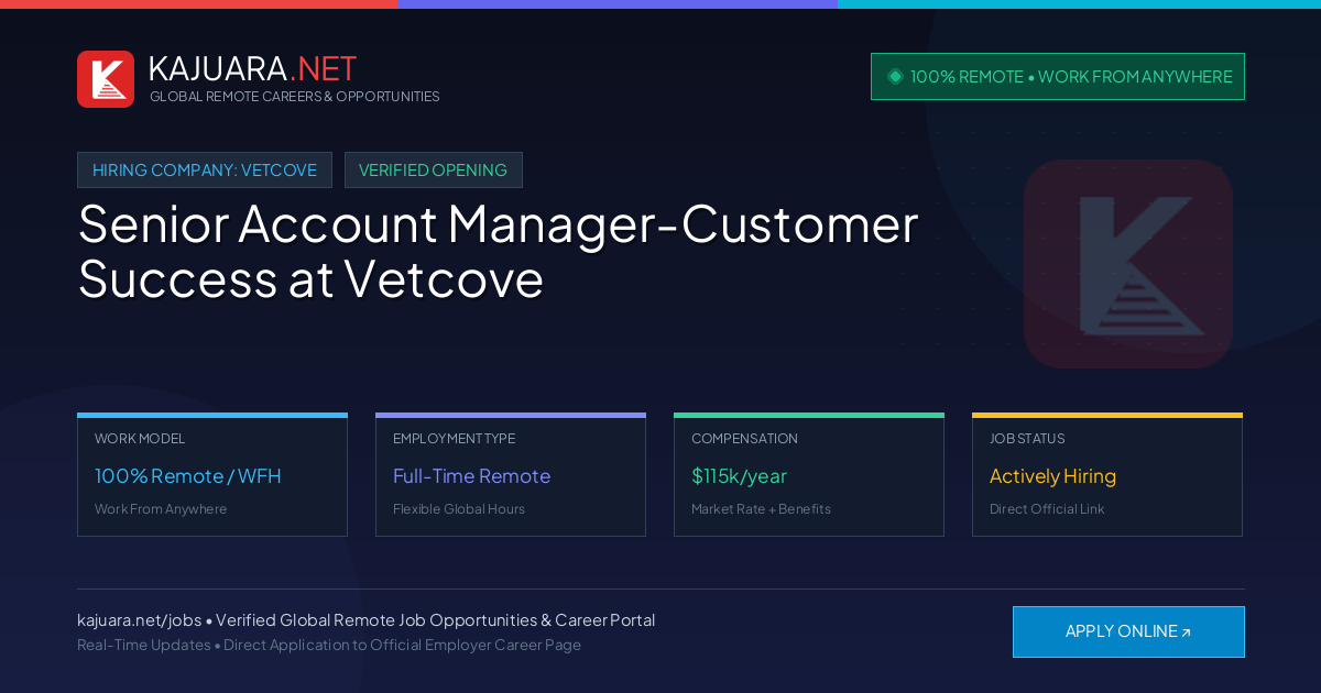 [100% Remote] Senior Account Manager-Customer Success at Vetcove – Hiring Now