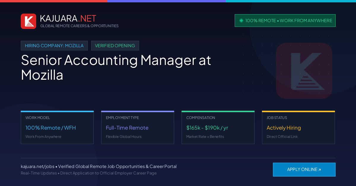 [100% Remote] Senior Accounting Manager at Mozilla – Hiring Now