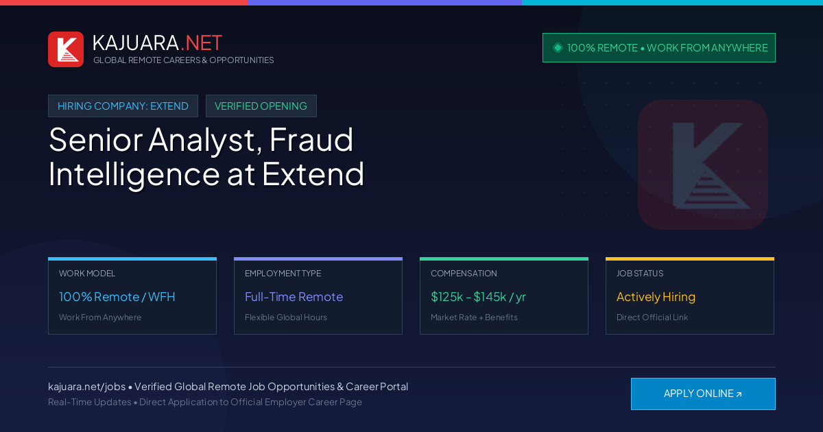 [100% Remote] Senior Analyst, Fraud Intelligence at Extend – Hiring Now
