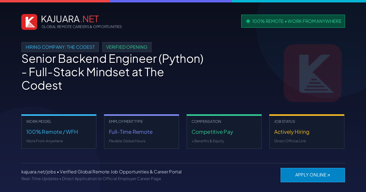 [100% Remote] Senior Backend Engineer (Python) - Full-Stack Mindset at The Codest – Hiring Now