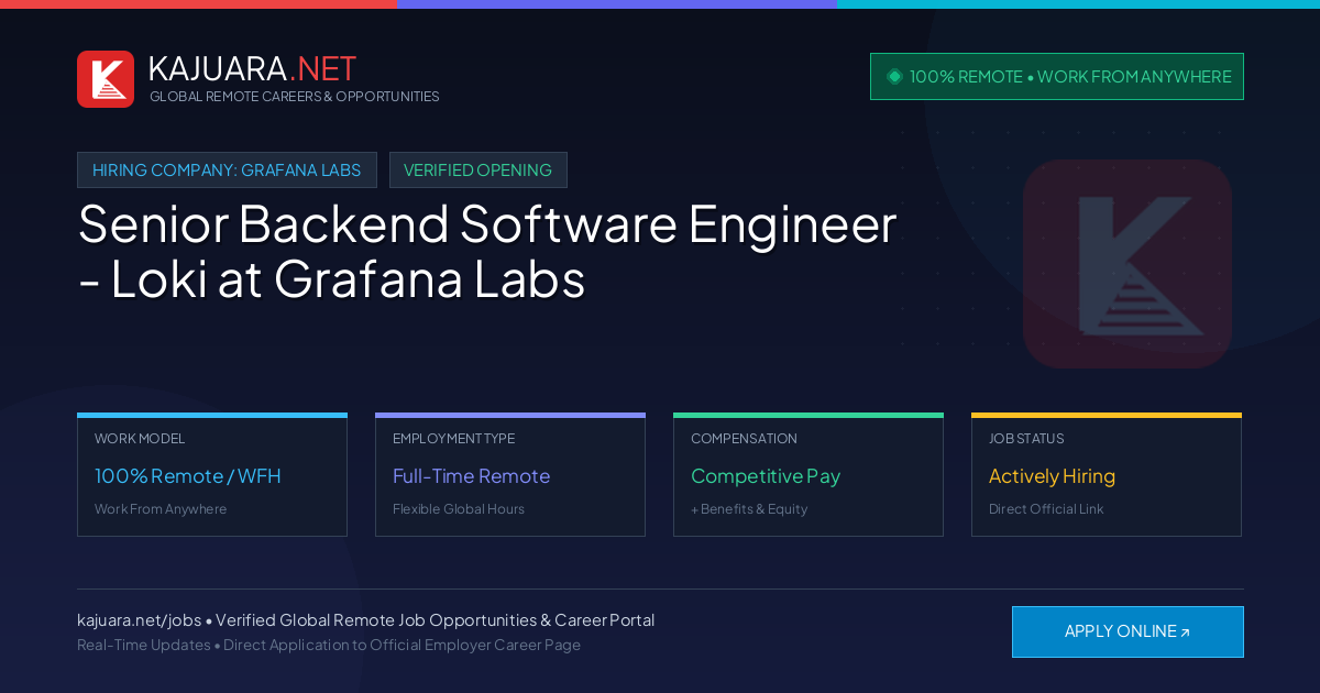 [100% Remote] Senior Backend Software Engineer - Loki at Grafana Labs – Hiring Now